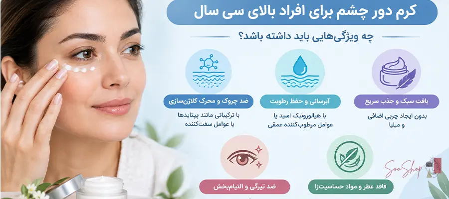 بهترین کرم دور چشم ایرانی بالای 40 سال