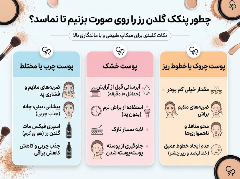 پنکک ساده گلدن رز شماره ۱۲۱