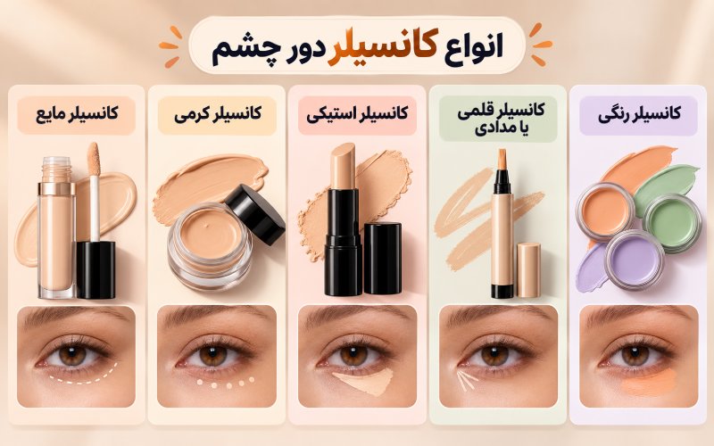 بهترین کانسیلر زیر چشم