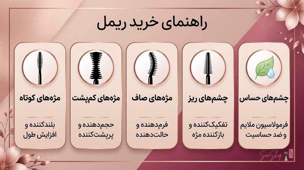 بهترین مارک ریمل حجم دهنده و بلند کننده مژه ایرانی و خارجی